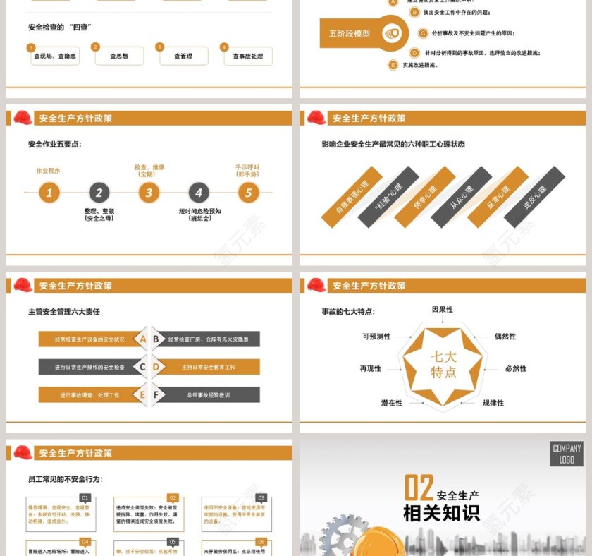 黄灰色淡雅简约商务风安全生产培训课件PPT模板安全生产PPT第3张