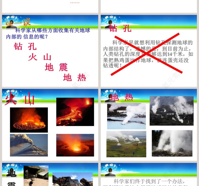 地球的内部构造教学ppt课件第2张