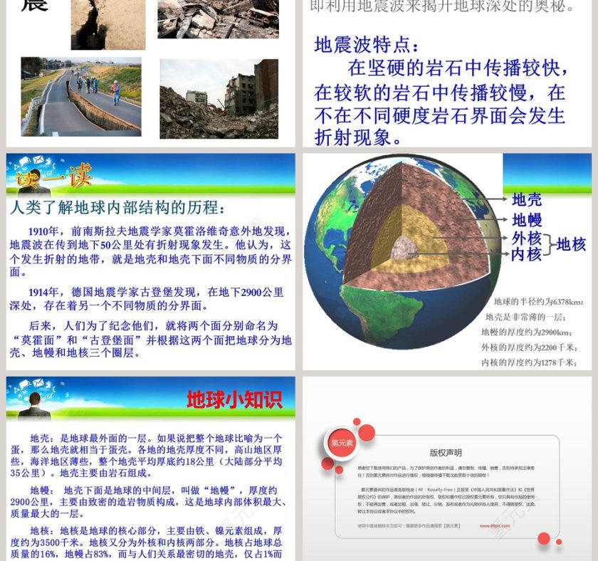 地球的内部构造教学ppt课件第3张