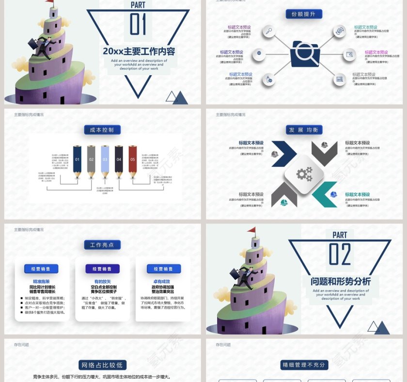 冲刺企业年终工作总结暨明年工作计划第2张