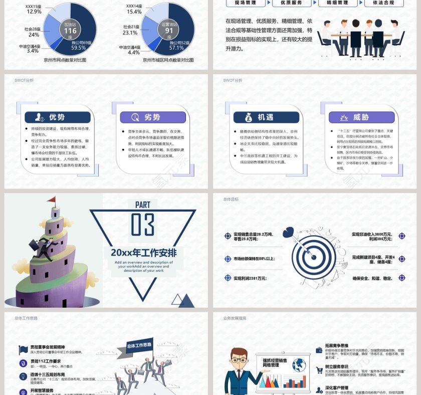 冲刺企业年终工作总结暨明年工作计划第3张