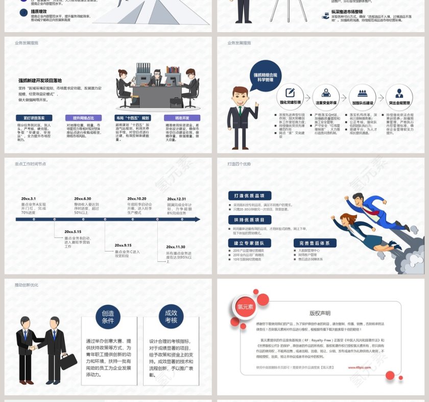 冲刺企业年终工作总结暨明年工作计划第4张