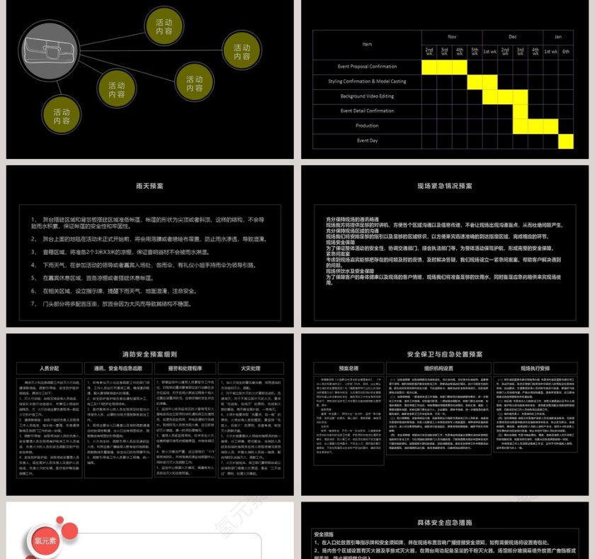 2018创意产品发布会PPT第5张