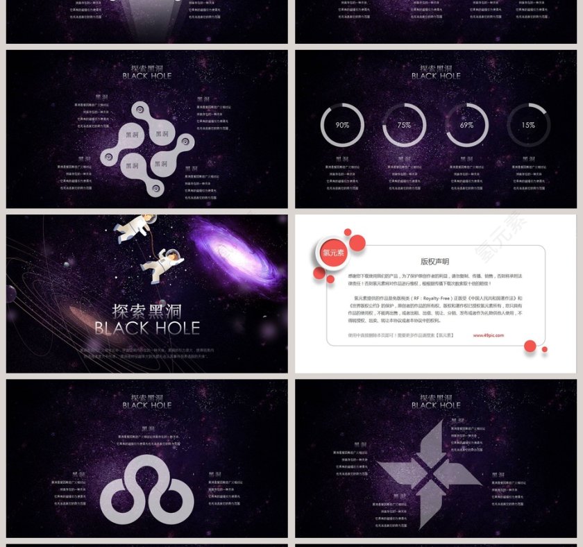 紫黑探索黑洞工作总结PPT第4张
