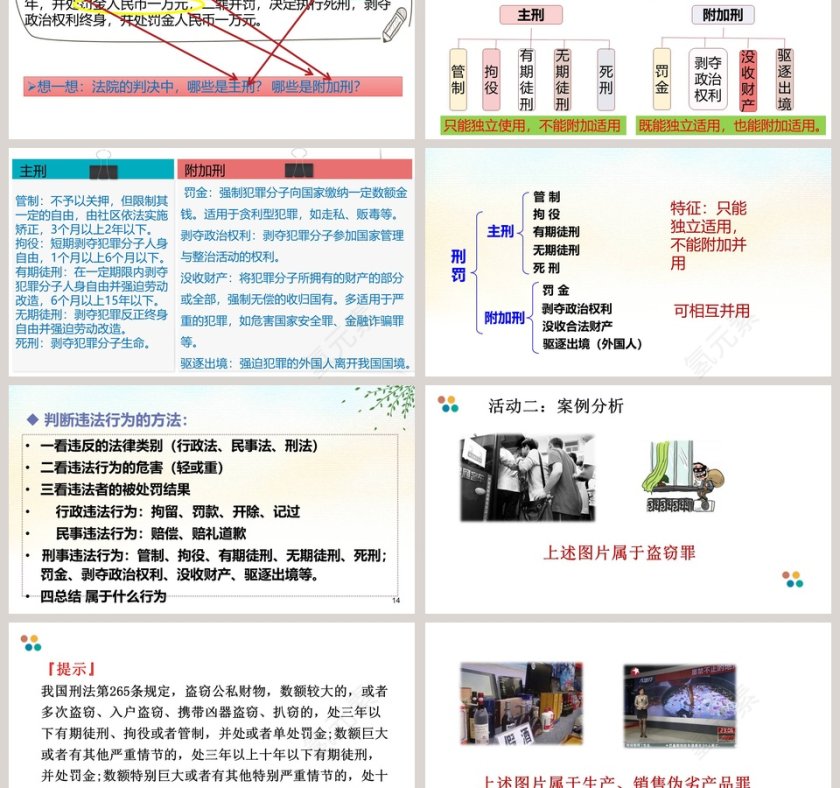 预防犯罪-第五课  做守法的公民教学ppt课件第3张