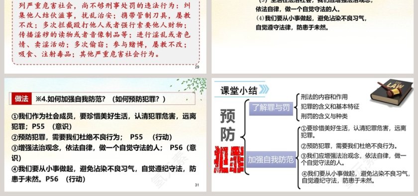 预防犯罪-第五课  做守法的公民教学ppt课件第6张