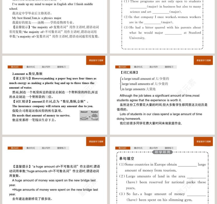 Section C Developing ideas  Presenting ideas-Reflection教学ppt课件第3张