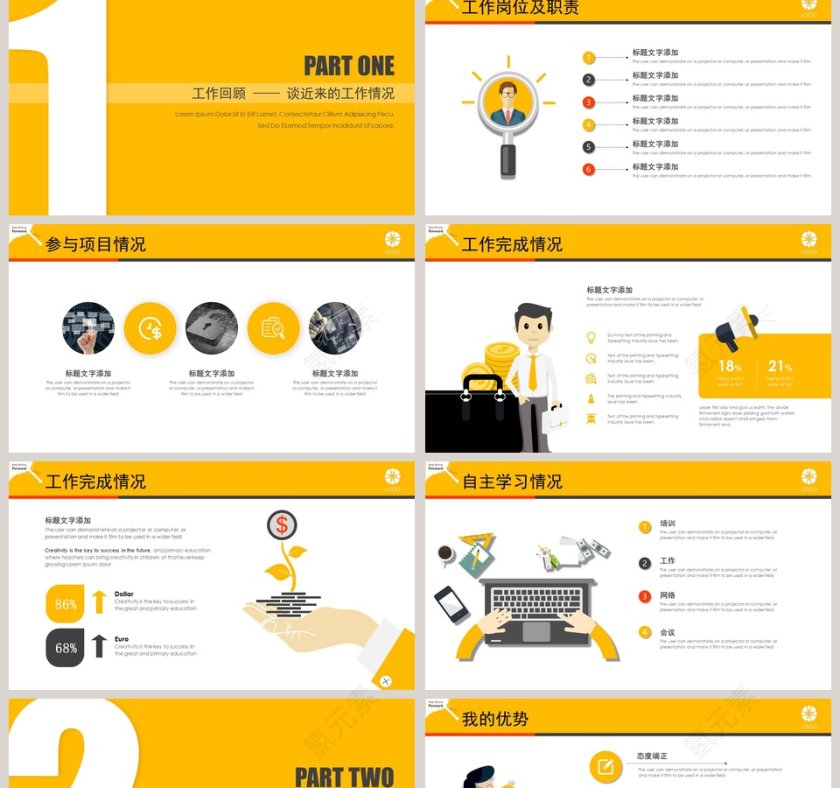 黄色简约清新个人述职报告ppt第2张