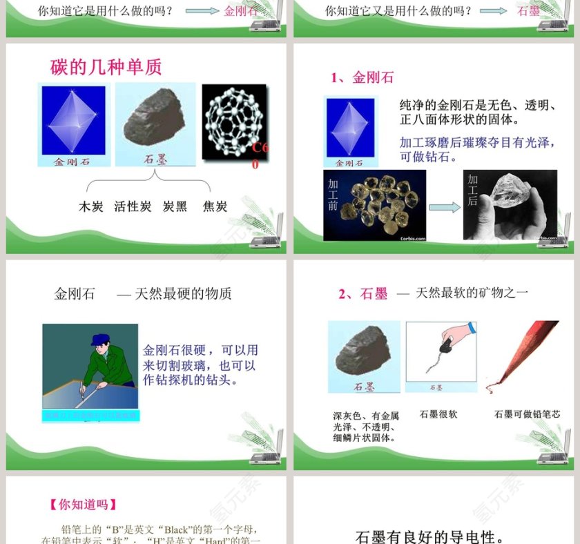 碳的单质-第教学ppt课件第2张