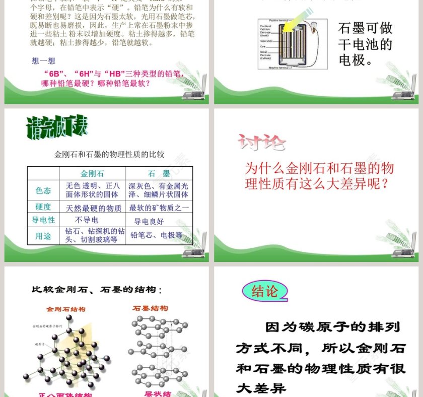碳的单质-第教学ppt课件第3张