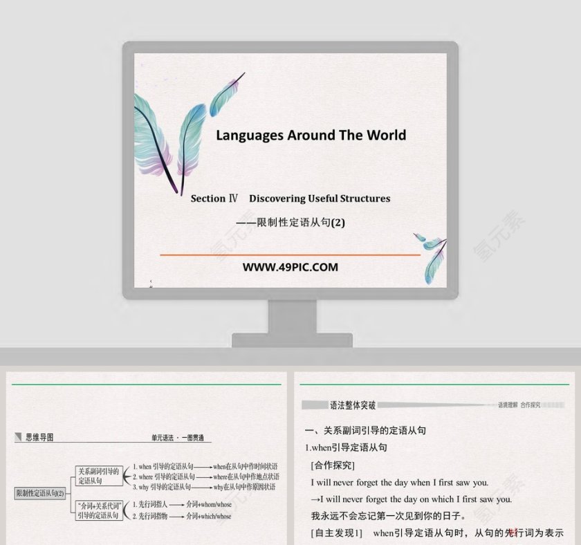SectionDiscovering Useful Structures限制性定语从句在论文答辩中的PPT模板应用第1张