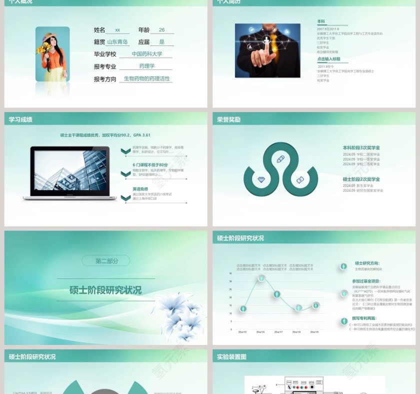 大学博士入学复试报告第2张