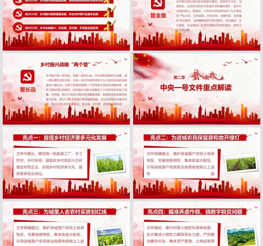 2019中央一号文件学习全面部署实施乡村振兴战略课件ppt第3张