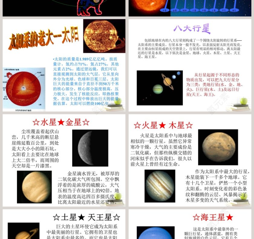 太阳系-鄂教版六年级科学下册课件教学ppt课件第2张