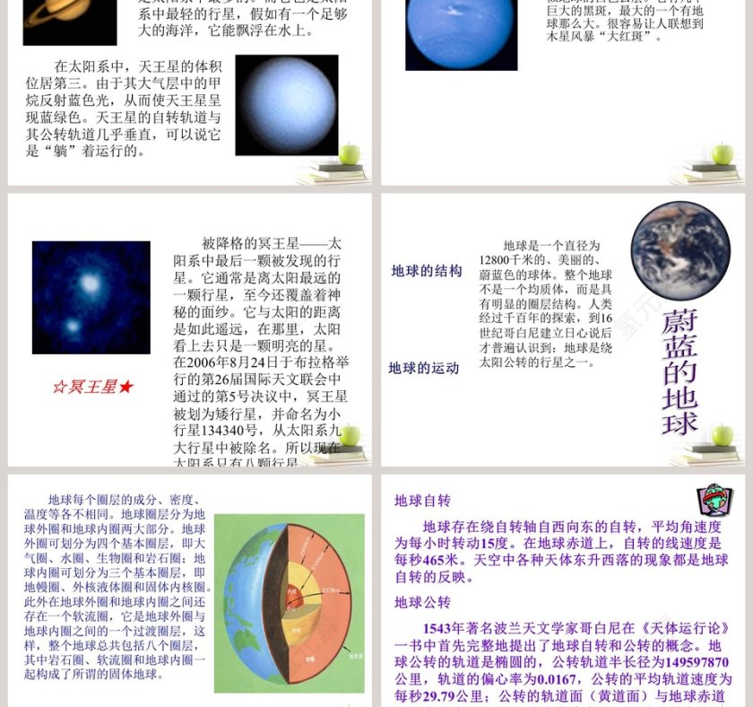 太阳系-鄂教版六年级科学下册课件教学ppt课件第3张