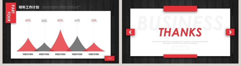 清新工作汇报年终总结PPT第5张