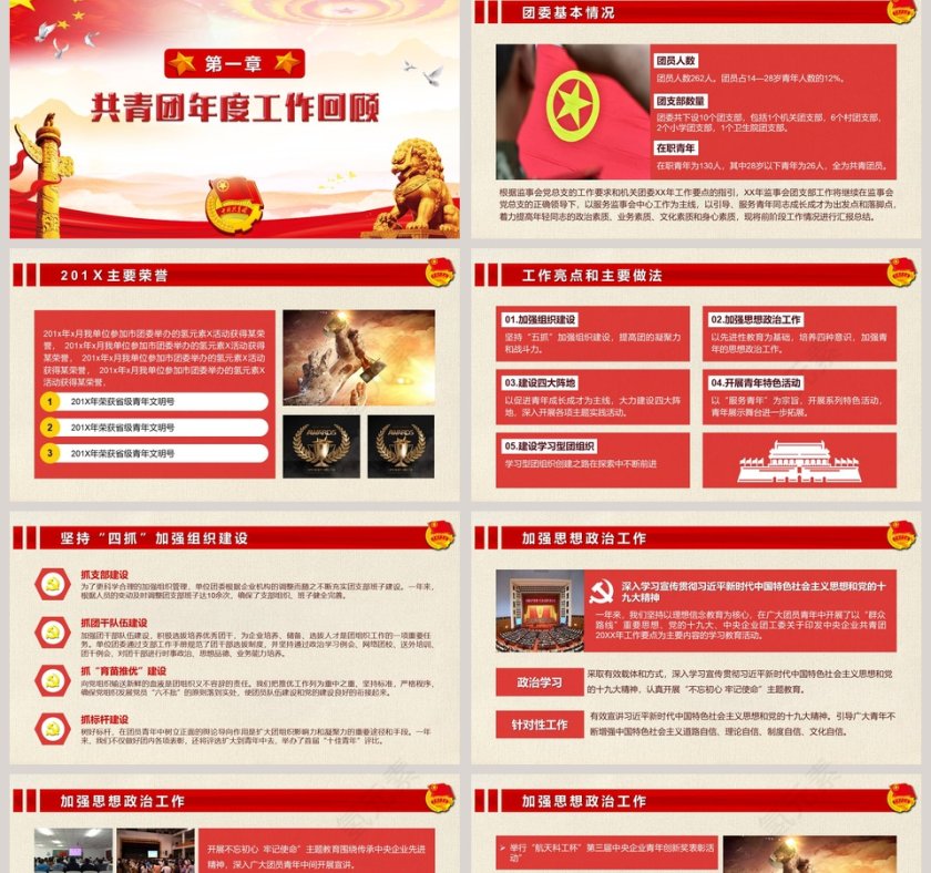 2019基层团委团支部工作汇报第2张