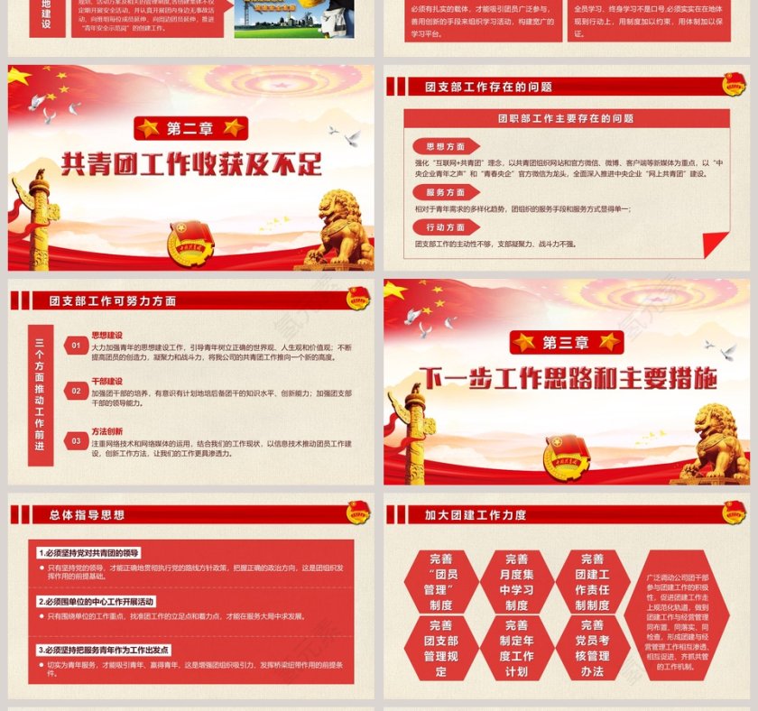 2019基层团委团支部工作汇报第4张