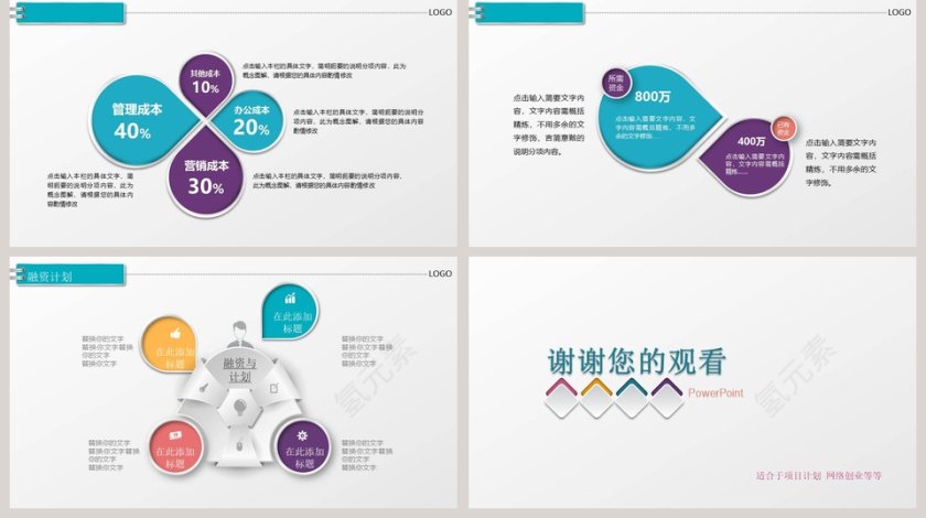 企业创业商业融资计划书PPT模板第5张