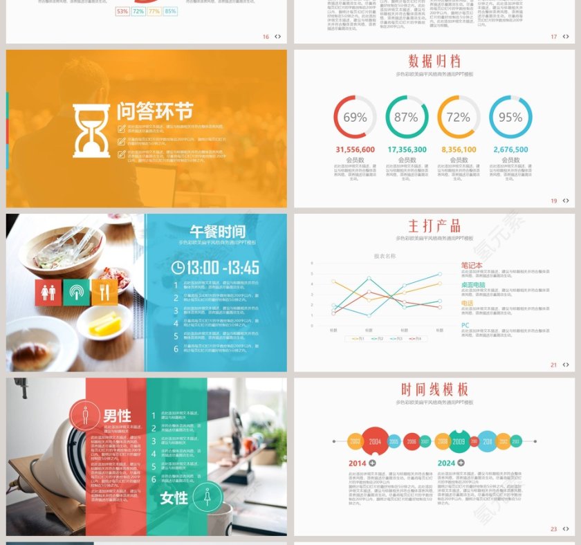 商务风商业计划书PPT模板第4张