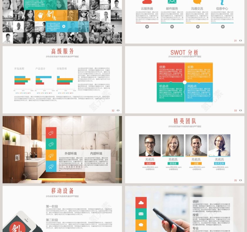 商务风商业计划书PPT模板第6张