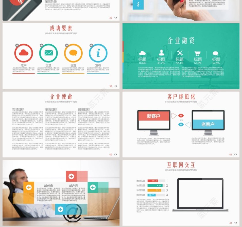 商务风商业计划书PPT模板第7张