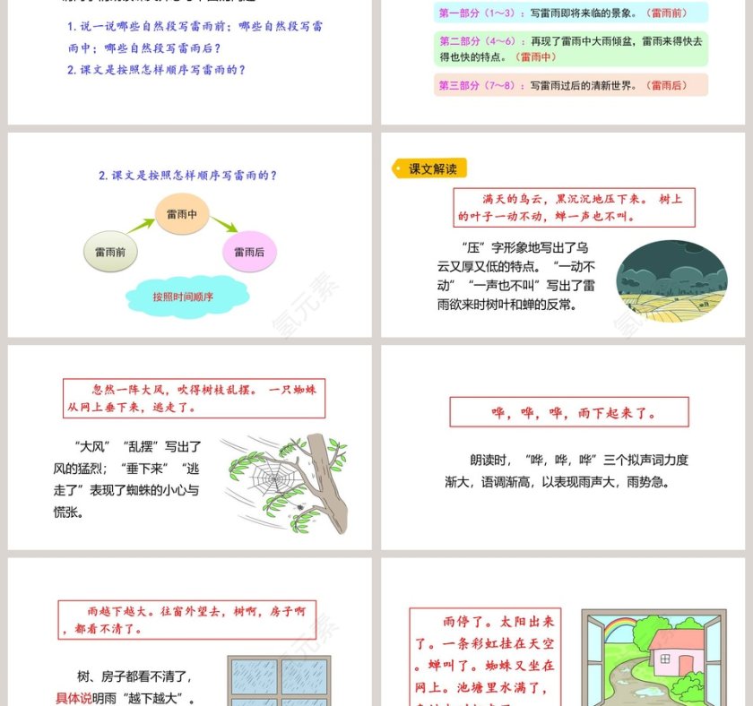 教师课件二年级语文下册雷雨语文课件PPT第3张