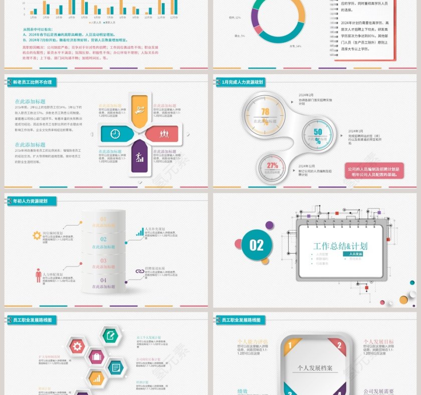 人事部创意年终总结PPT第3张