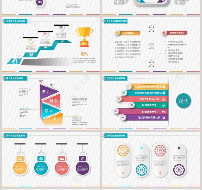 人事部创意年终总结PPT第4张