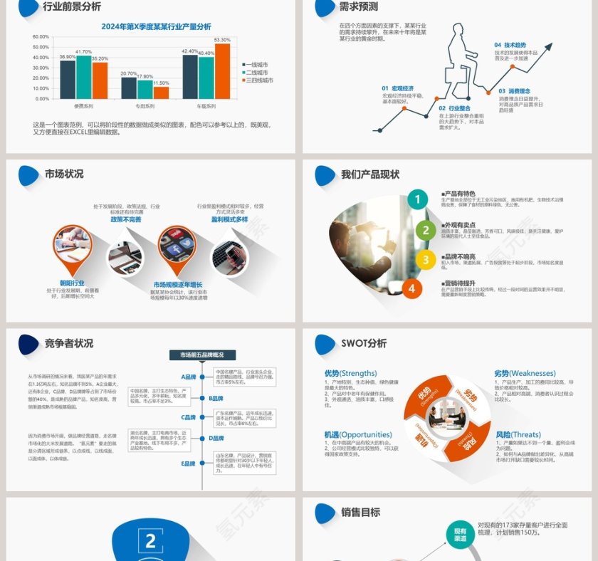市场营销策划产品推广整体策划方案PPT模板第2张