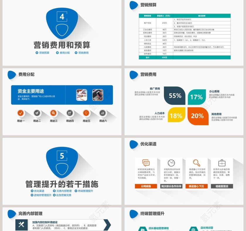 市场营销策划产品推广整体策划方案PPT模板第5张