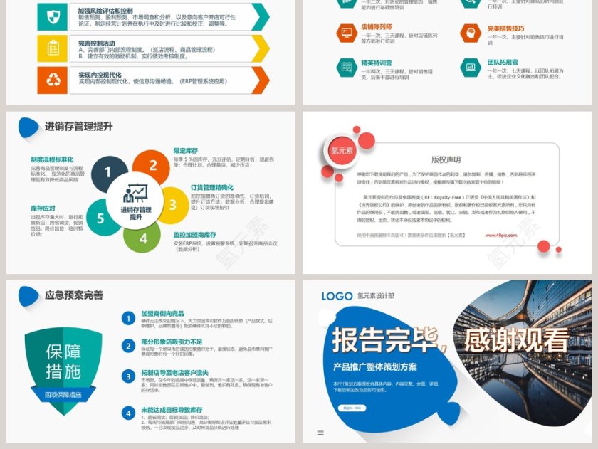 市场营销策划产品推广整体策划方案PPT模板第6张