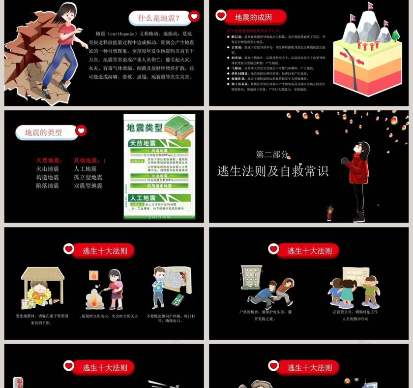 抗震救灾主题安全防范模板PPT第2张