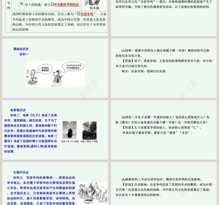 夏商周时期早期国家与社会变革 PPT模板第3张