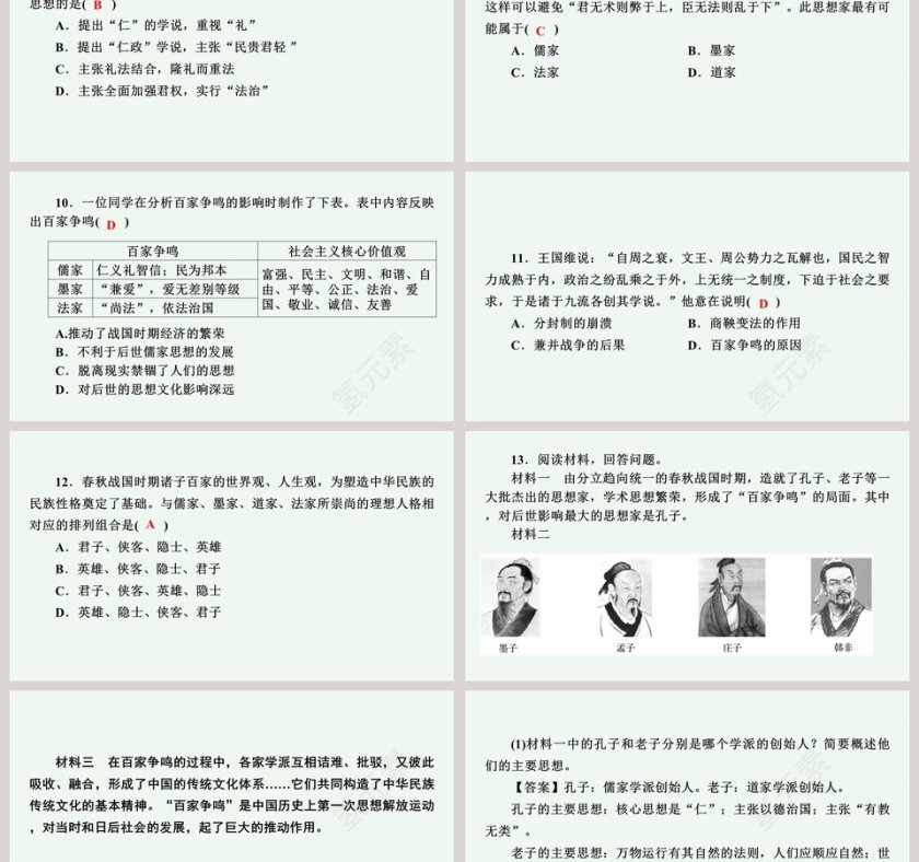 夏商周时期早期国家与社会变革 PPT模板第6张