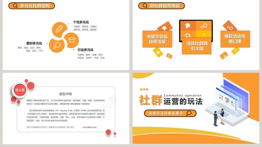 社群运营的玩法PPT模板第5张