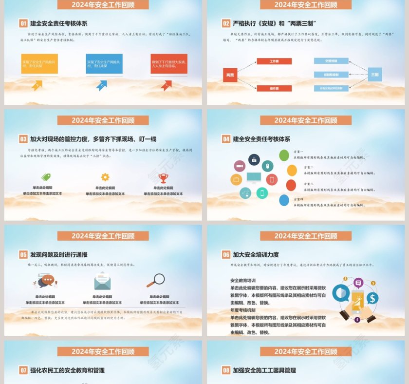 安全生产PPT第2张