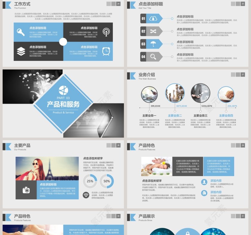 蓝色商务风企业宣传ppt模板第5张