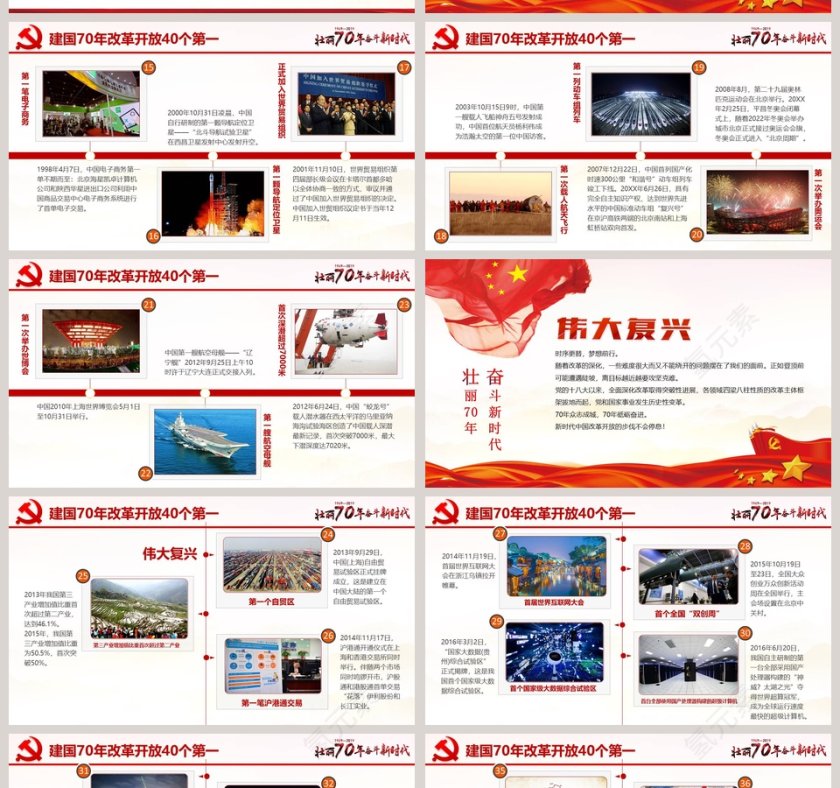 中华人民共和国建国70周年历史回顾和经验启示解读隆重庆祝新中国成立70周年PPT模板第14张