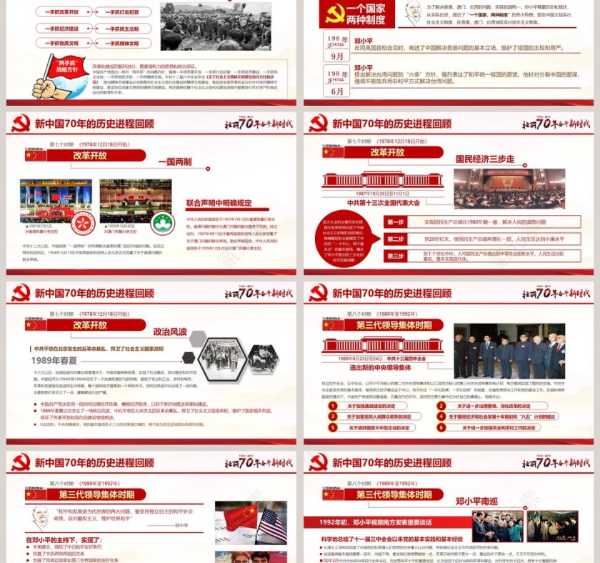 中华人民共和国建国70周年历史回顾和经验启示解读隆重庆祝新中国成立70周年PPT模板第6张