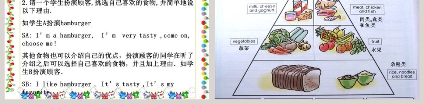 Unit 8-It smells delicious教学ppt课件第5张