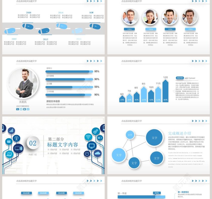 信息化教学设计PPT模版第2张