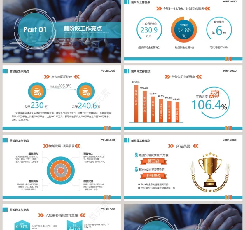 简约清新20xx销售年终总结ppt第2张