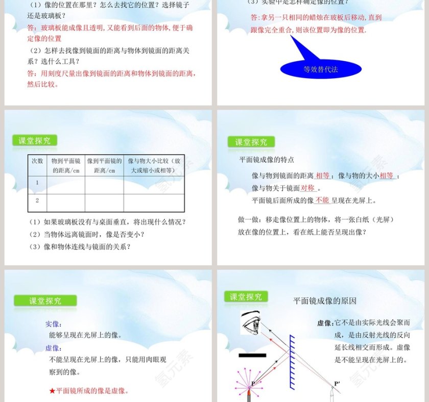 第三章 光和眼睛教学ppt课件第3张