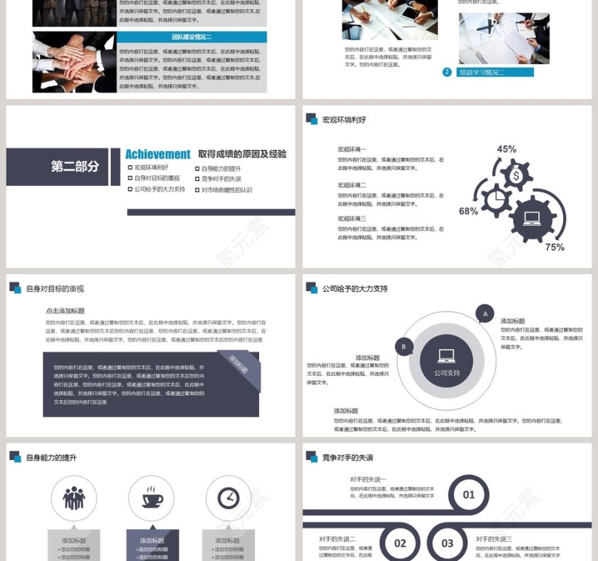 框架完整工作总结PPT模板第3张