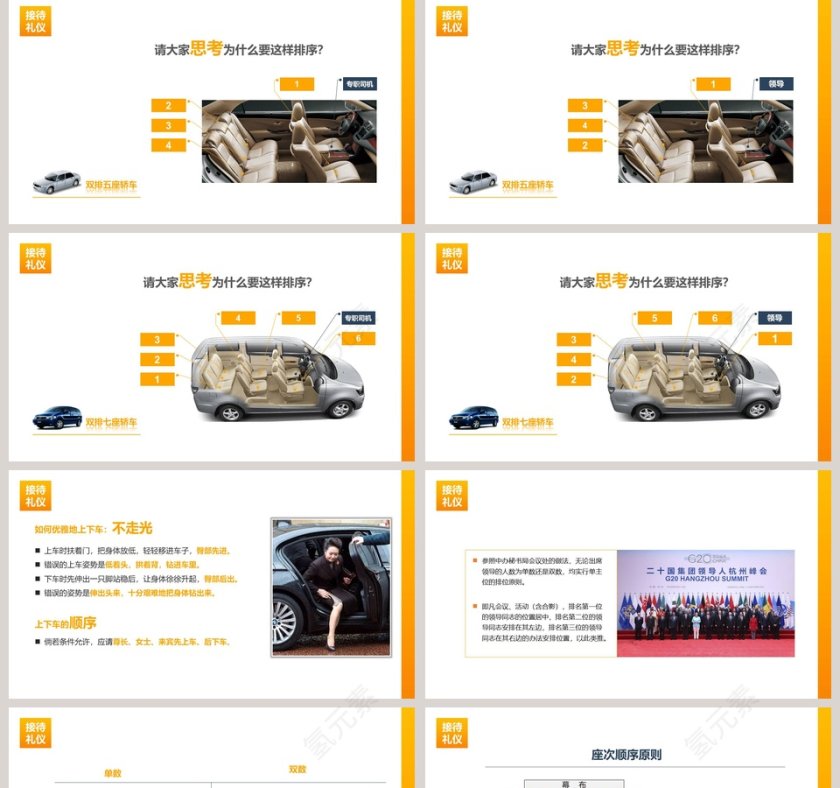 礼仪培训会议接待礼仪PPT模板第5张