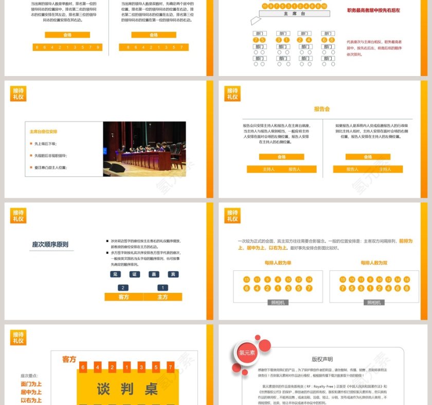 礼仪培训会议接待礼仪PPT模板第6张
