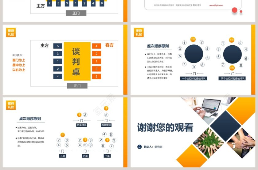 礼仪培训会议接待礼仪PPT模板第7张