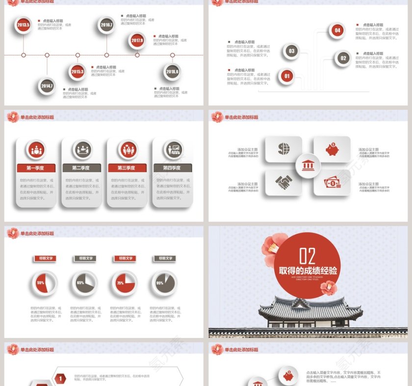 20XX年终工作汇报PPT第2张