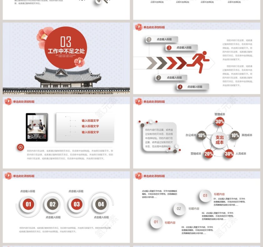 20XX年终工作汇报PPT第4张